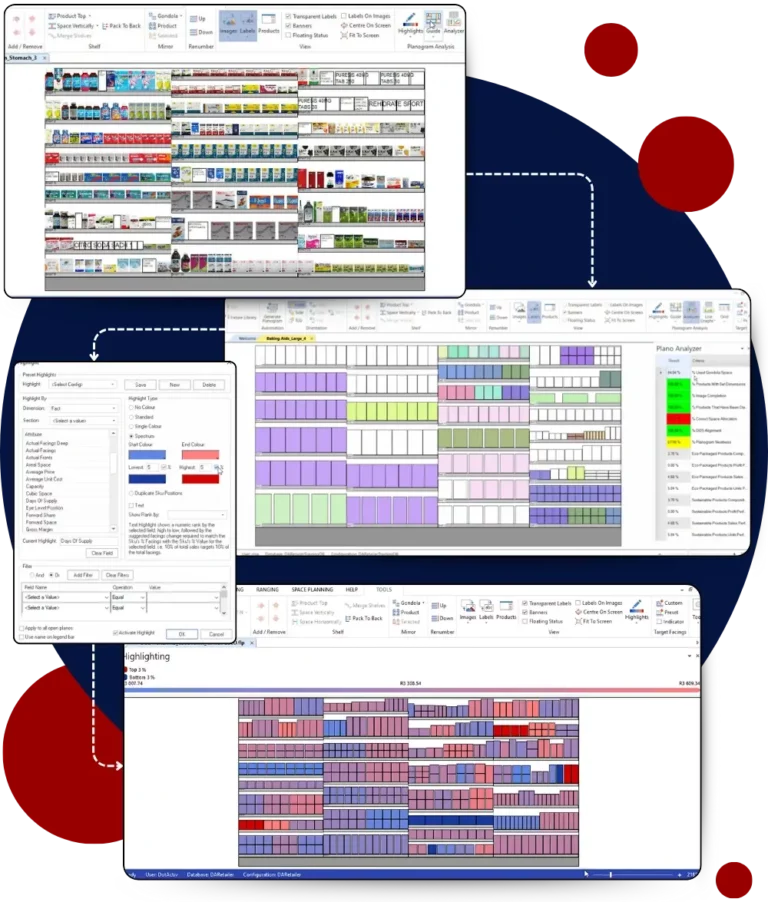Strategic Planograms